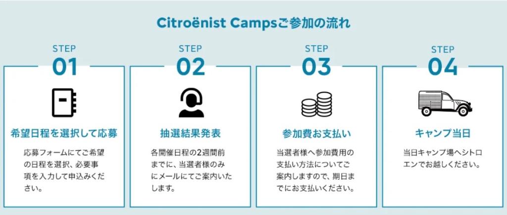 Citroënist Camps、2025年も開催決定！